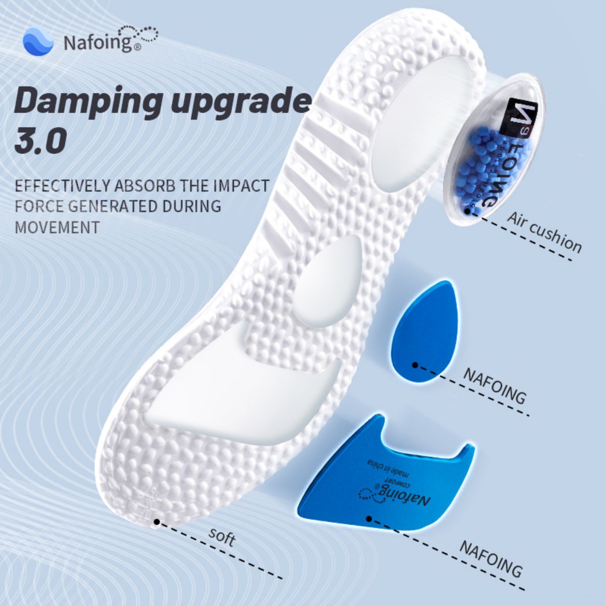 1 쌍 업그레이드 스포츠 충격 흡수 깔창 PU 메모리  - Insole Memory Foam 리뷰 및 가격